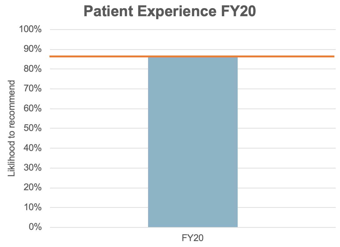 PatientEx920.jpg