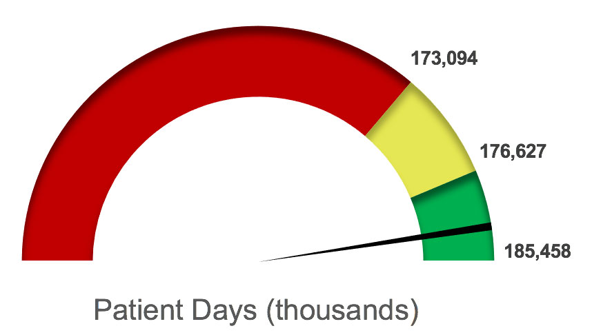 ptdays_fy20q2.jpg