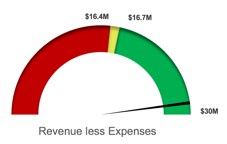 revenue_fy20q2.jpg