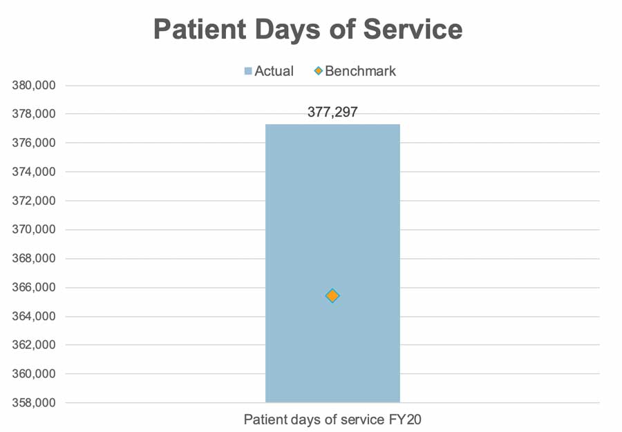 Patientdays920.jpg