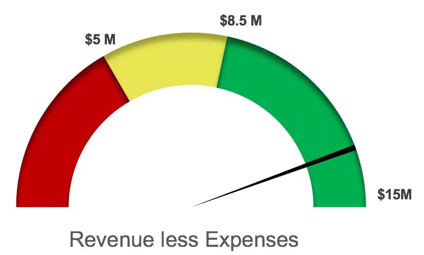 revenue.jpg