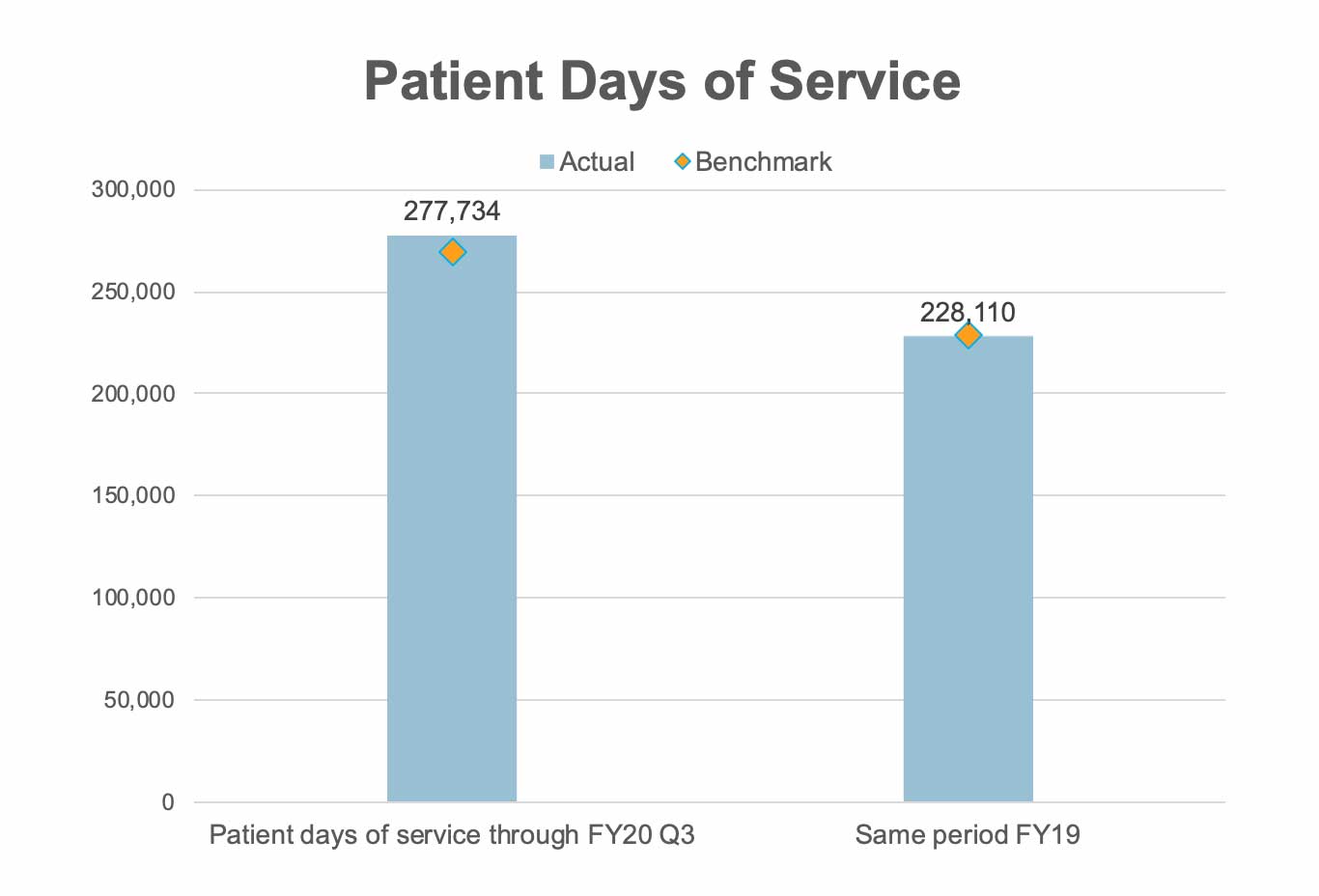 PatientDay520.jpg