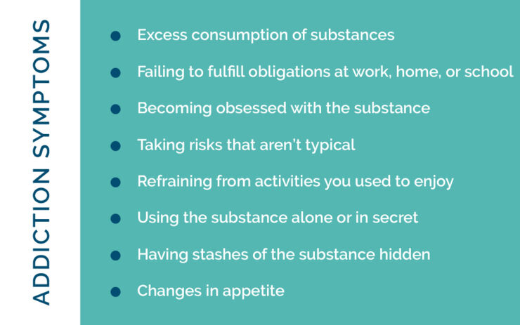 A list of common symptoms of addiction