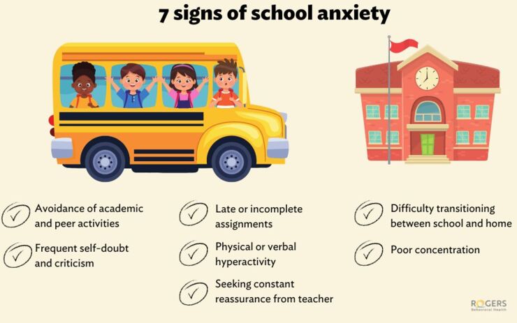 Seven signs of school anxiety