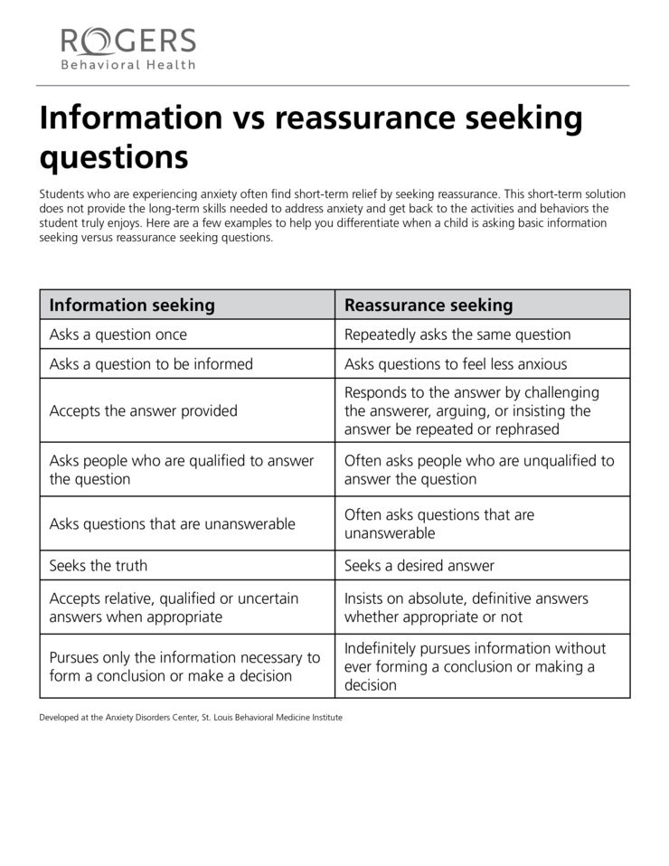 Information vs reassurance seeking questions