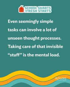 Fresh Starts for School Smarts graphic with text that says, Even seemingly simple tasks can involve a lot of unseen thought processes. Taking care of that invisible “stuff” is the mental load.